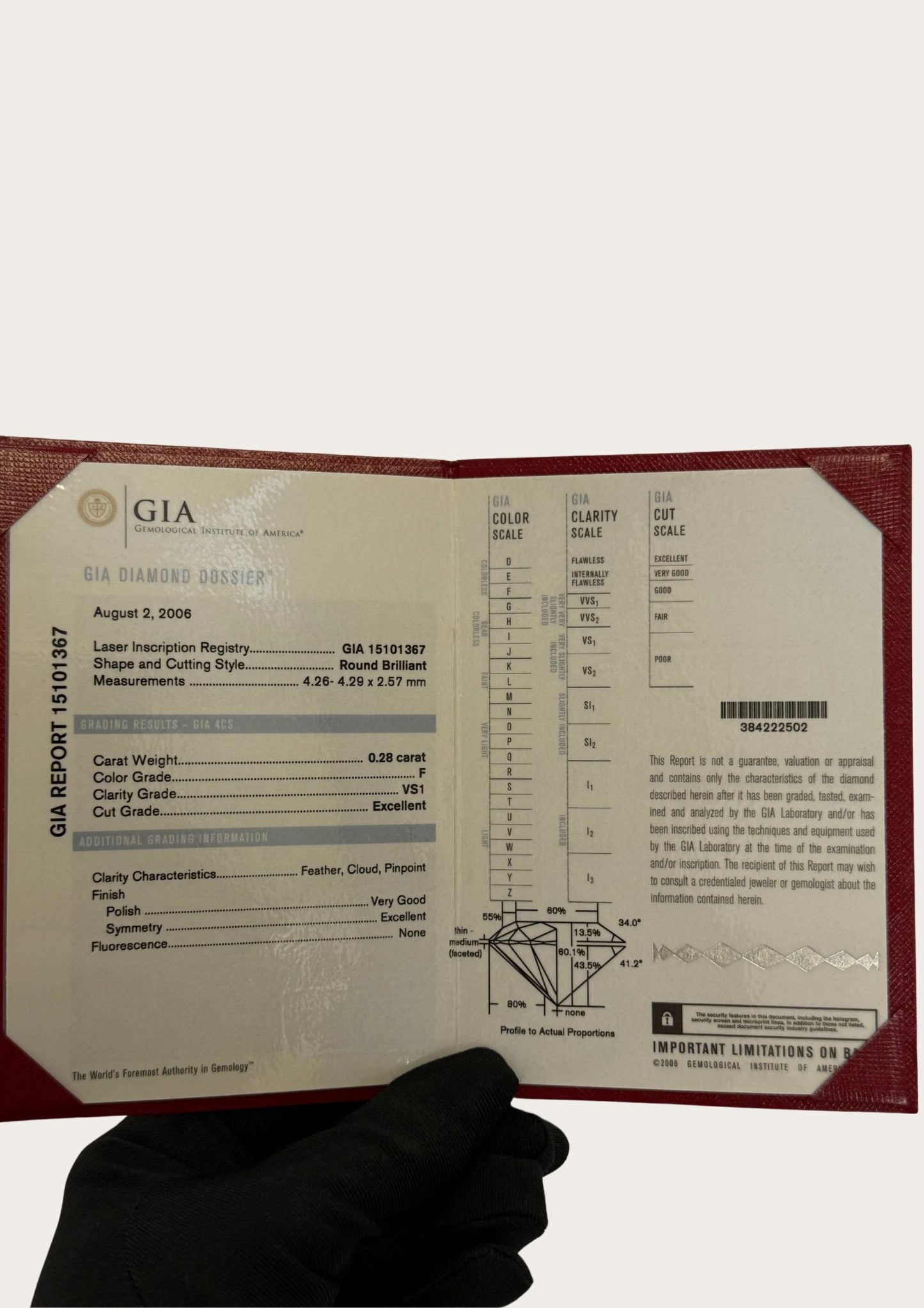 Authentic Cartier Solitaire 1895 diamond ring in platinum with case and certificate.