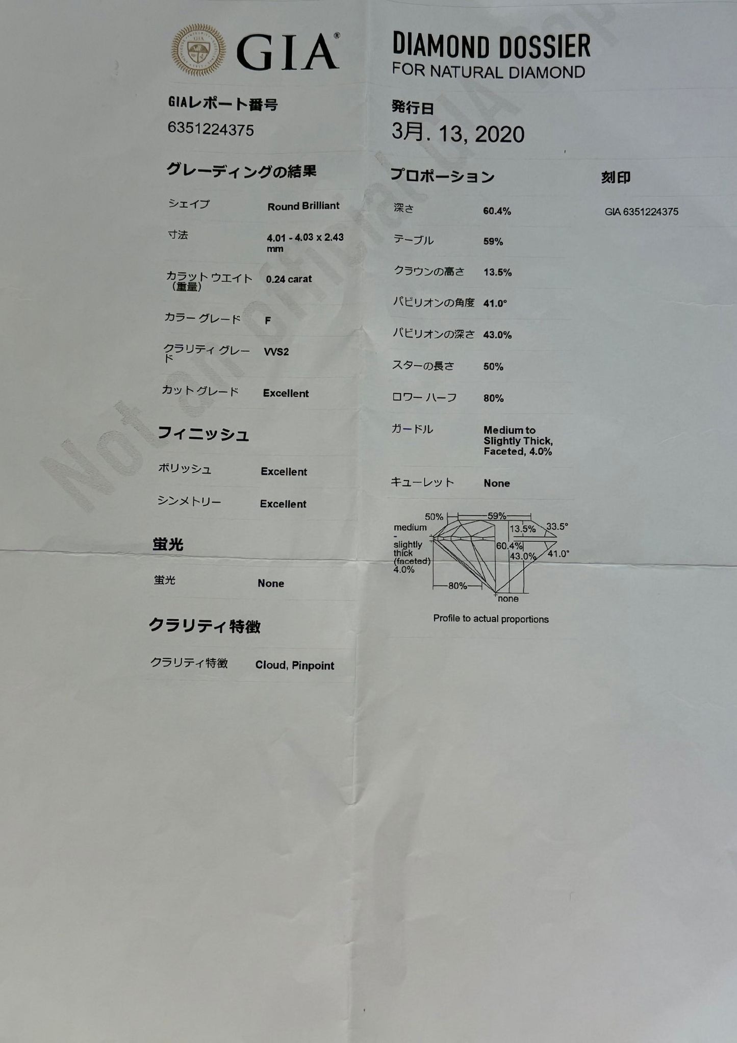 Authentic Cartier Solitaire 1895 diamond ring in platinum with GIA certificate