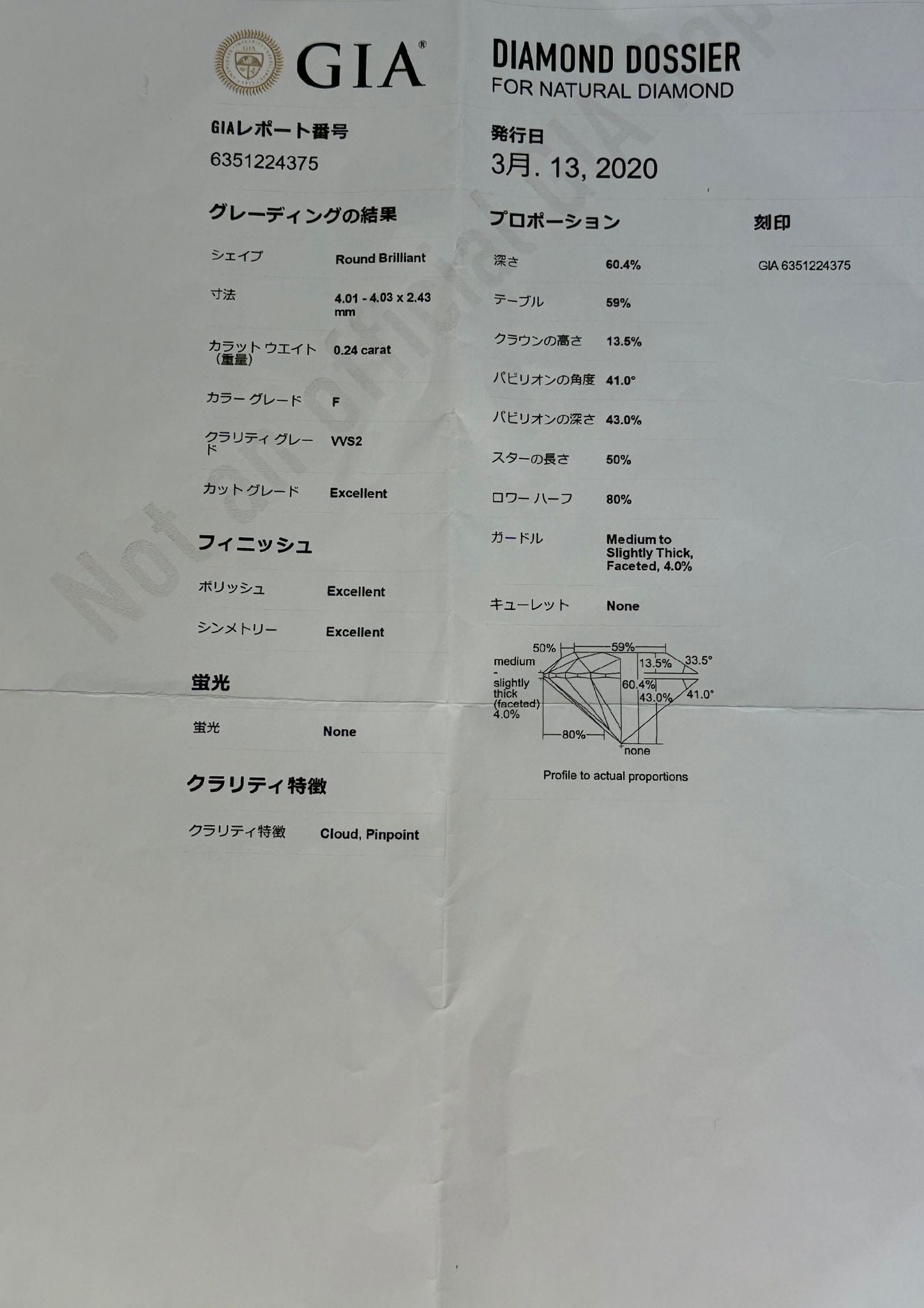 Authentic Cartier Solitaire 1895 diamond ring in platinum with GIA certificate